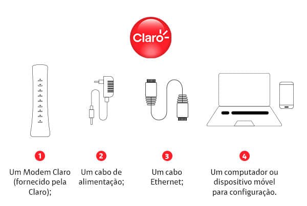 configuração de rede claro internet