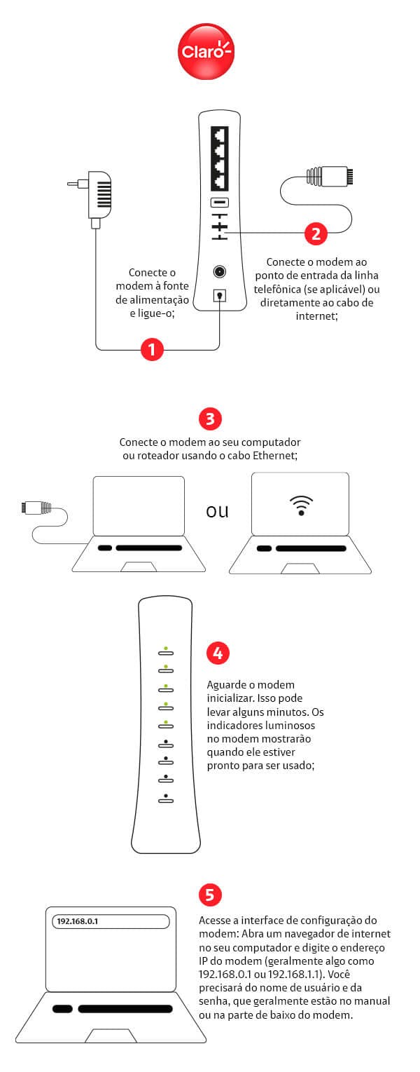 instruções de configuração claro internet