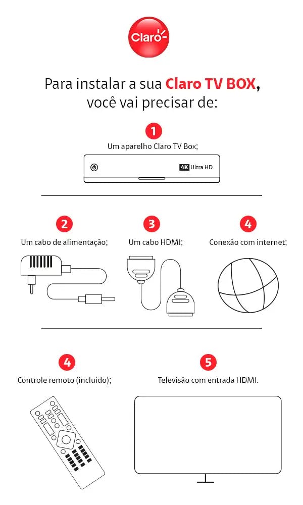 itens necessários para instalar claro tv