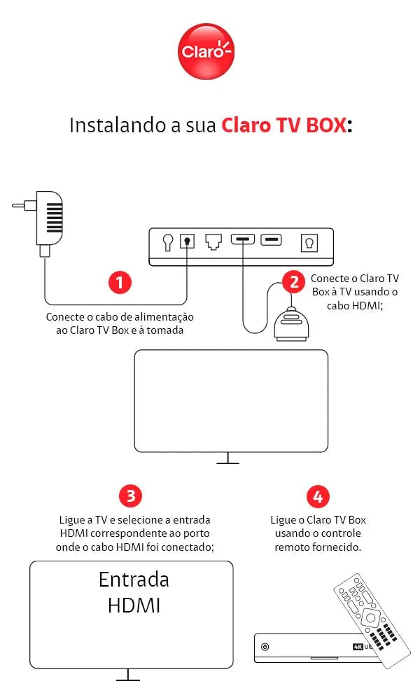 como instalar claro tv box